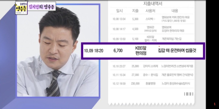 [김생민의영수증] 입이 심심해 먹는 군것질을 줄이는 방법.jpgif | 인스티즈