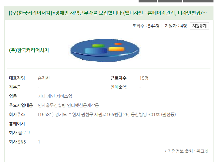 한국커리어서치 이미지