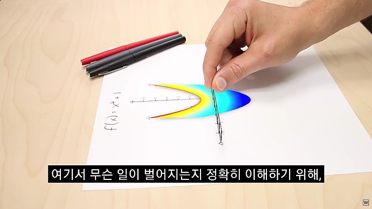  허수의 존재 이유.jpg | 인스티즈