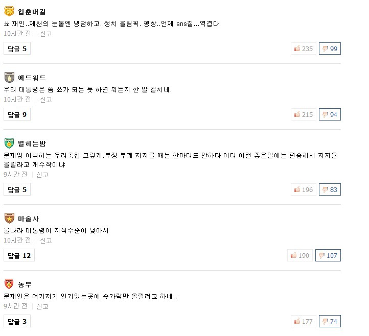 박항서 감독에 대한 대통령 격려 관련 댓글들(feat. NAVER) | 인스티즈