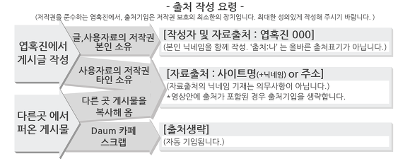 당신이 RPG 게임을 할 때 선택하는 직업은? | 인스티즈