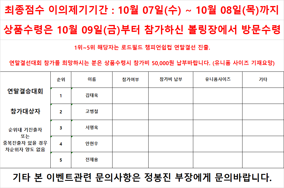 청주위너볼링 이미지
