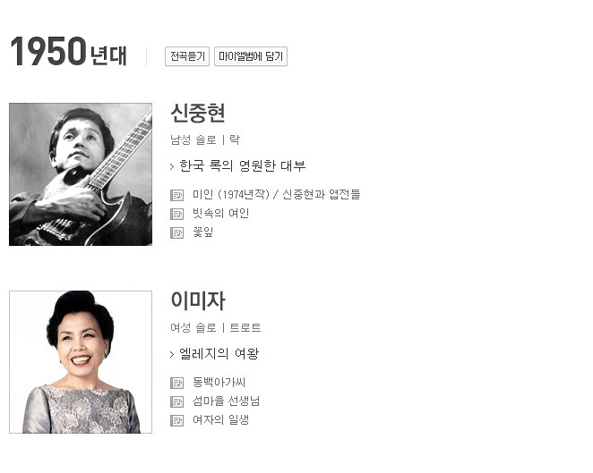 전문가들이 선정한 대한민국 가요계 역대 레전드 가수 100인.jpg | 인스티즈