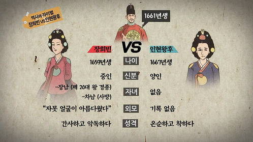한국사 최고의 라이벌은? | 인스티즈