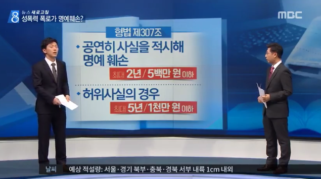 가해자를 위한 법 "사실적시 명예훼손죄" 폐지 청원하자! | 인스티즈