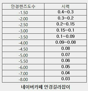 꿀팁짤 뿌리고 감 | 인스티즈