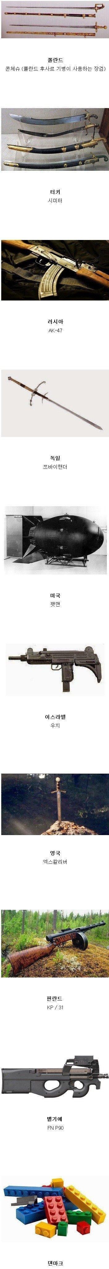 각 나라를 대표하는 무기 | 인스티즈