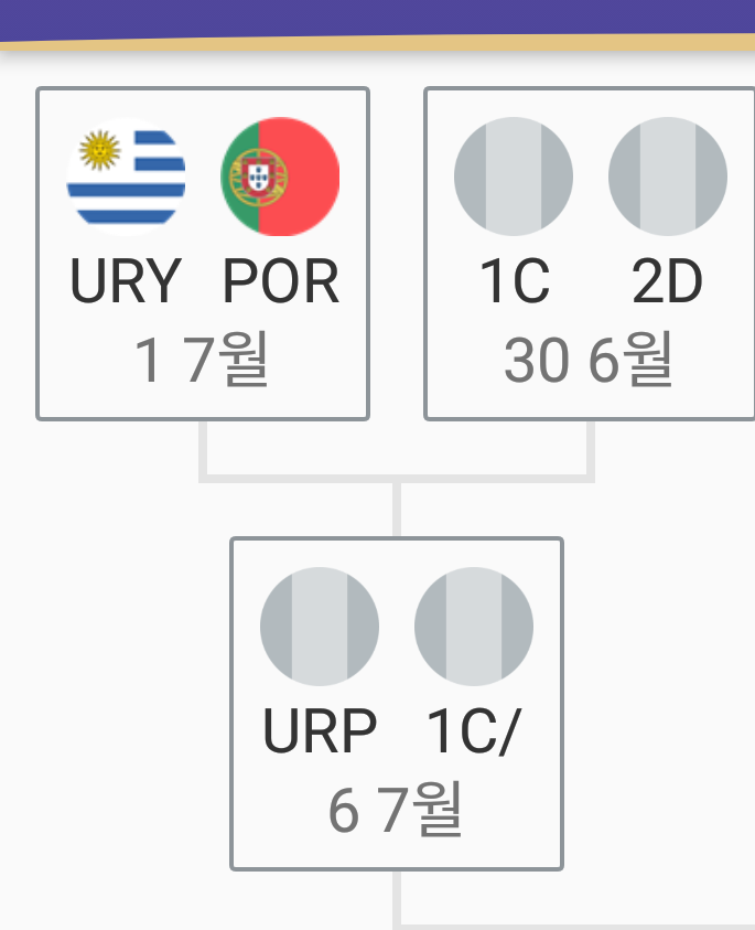 아르헨티나가 2위로 16강에 갈 경우... | 인스티즈