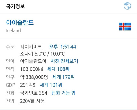 아이슬란드 인구수 체감 | 인스티즈