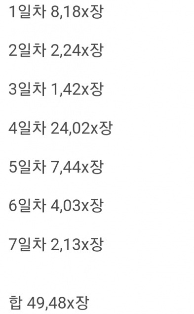 레드벨벳 정규 2집 초동.jpg | 인스티즈