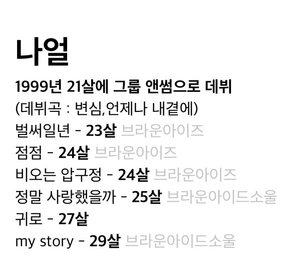 이 가수들이 20대 초반에 부른 노래들 ㄷㄷ | 인스티즈