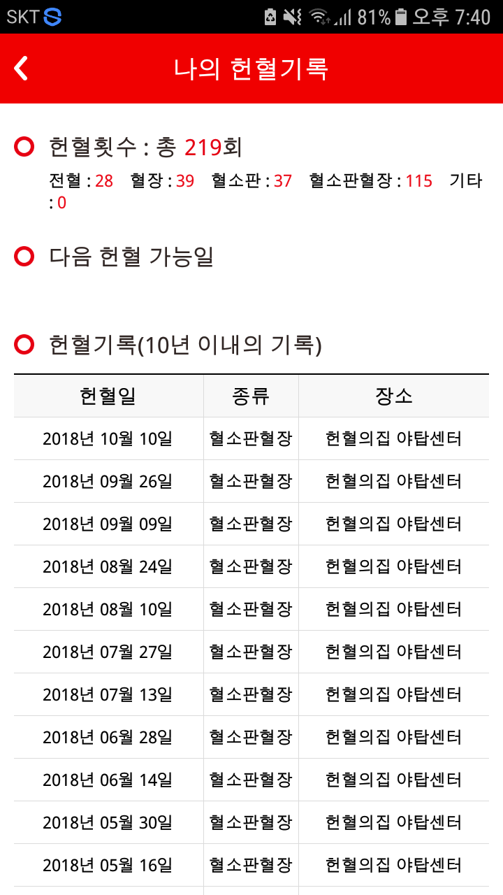 퇴근하고 헌혈함... | 인스티즈