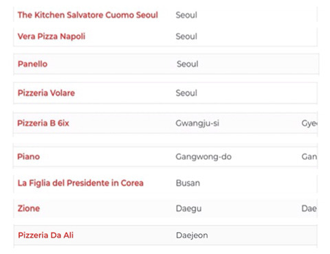 이탈리아 나폴리피자협회에서 인증 받은 국내 피자집 리스트.twt | 인스티즈