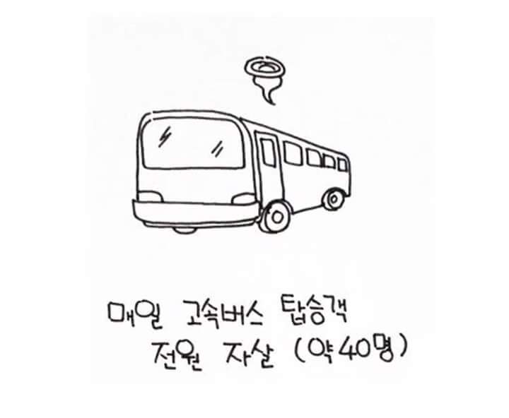 매일 하루에 한 반 전체가 자살로 사라지는 나라 | 인스티즈