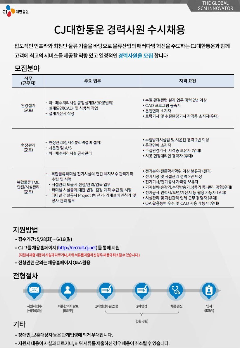 씨제이대한통운㈜ 이미지