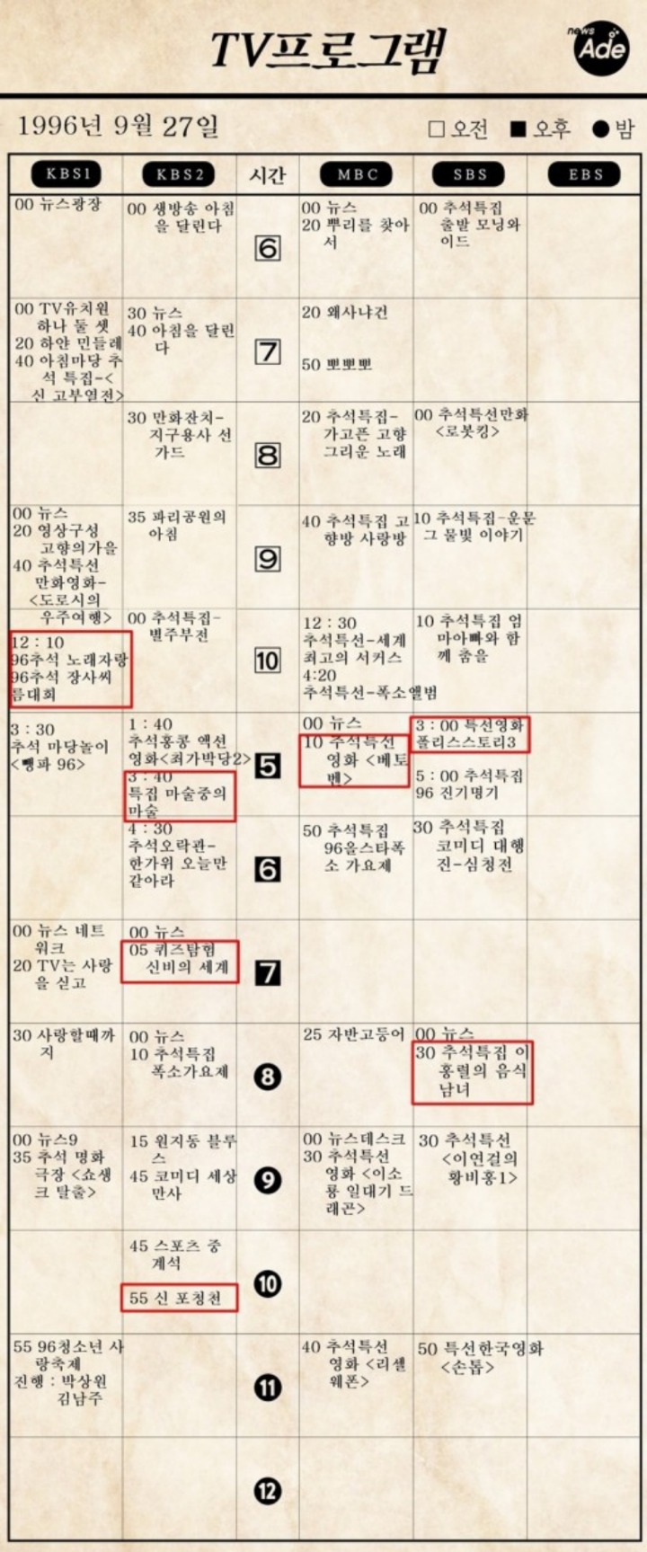 그때 그시절의 추석 풍경 | 인스티즈