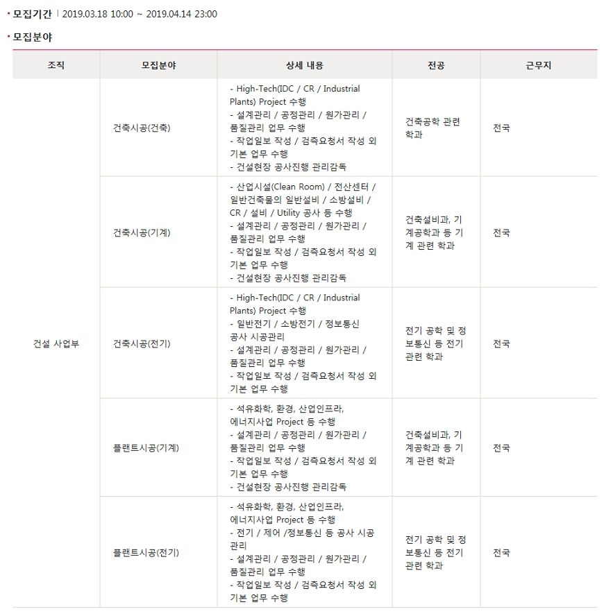 (주)에스앤아이코퍼레이션 이미지