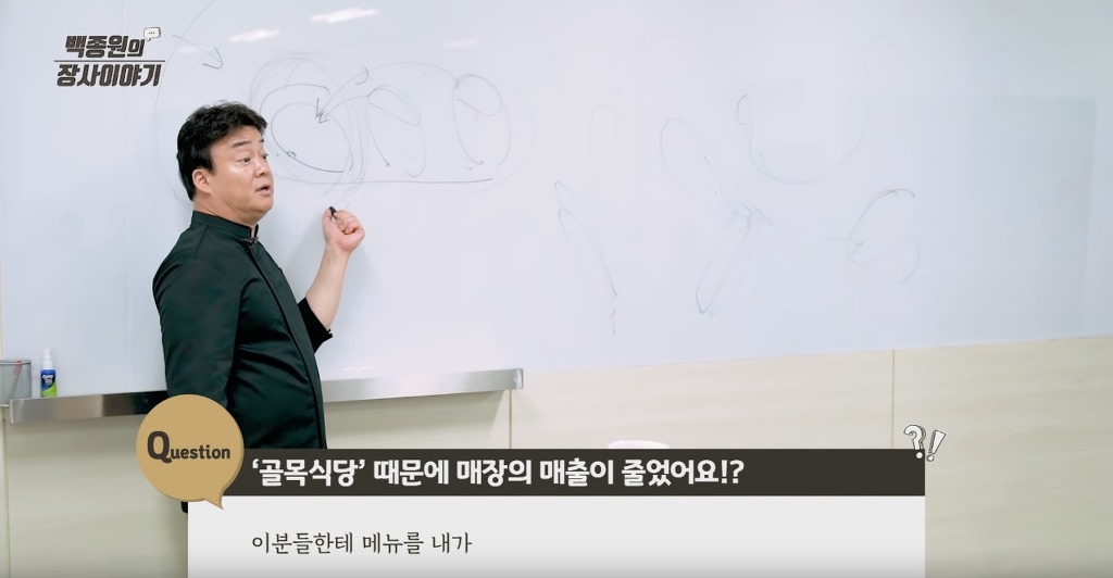 백종원이 골목식당에서 사장님들에게 메뉴 만들어서 알려주는 이유 | 인스티즈