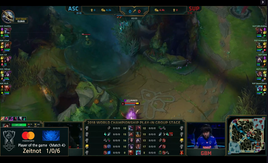 [LOL] 2018 롤드컵 플레이-인 스테이지 / 대회 이틀째 제 4경기, ASC(동남아) vs SUP(터키) - 경기결과 | 인스티즈